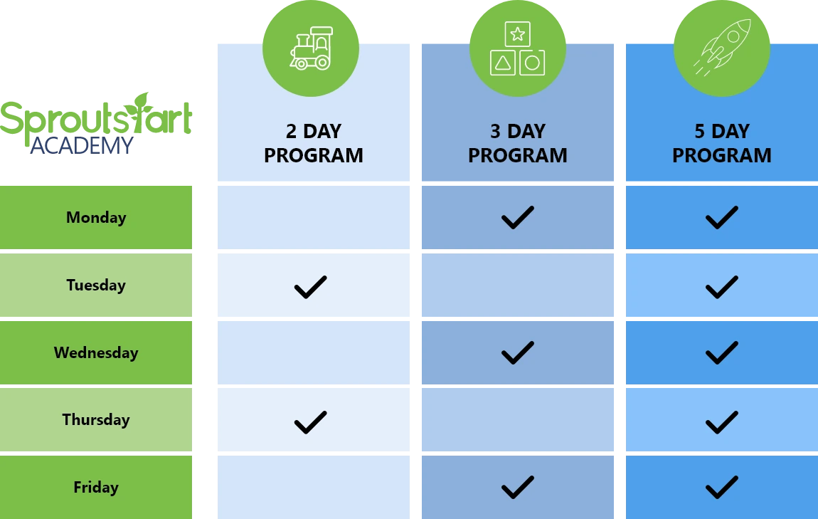 Faithbased Childcare in Houston Sproutstart Academy